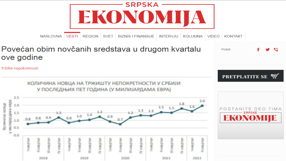 /content/Vesti/2022/08/mediji preneli - srpskaekonomija.rs.png